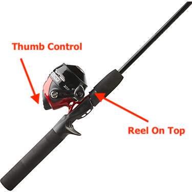 Spincast / Casting Rod