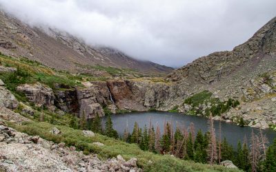 Hiking Kit Carson & Challenger Point, Colorado – Trail Map, Pictures, Description & More