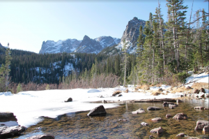 Views of Fern Lake